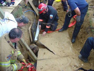 Trench Rescue…A thinking game