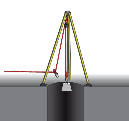 Rescue Toolbox: Portable Anchors