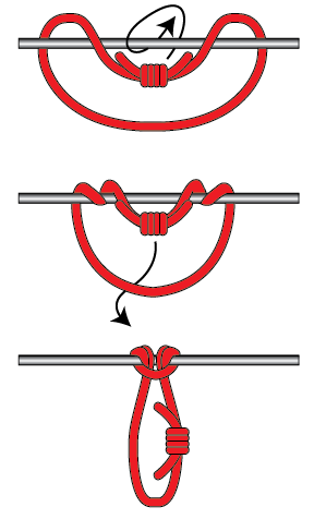 List of Boating Knots to Know According To Their Uses