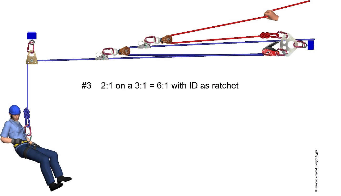 complex pulley system